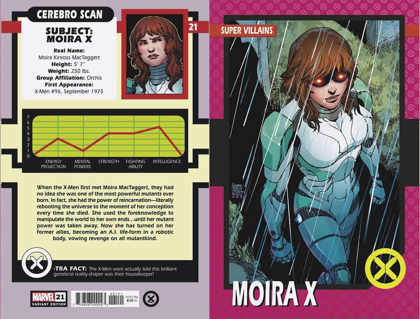 X-Men #21 Camuncoli Trading Card Var (04/12/2023)